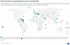 2021歐盟稅收名單更新，離岸公司注冊如何選擇？