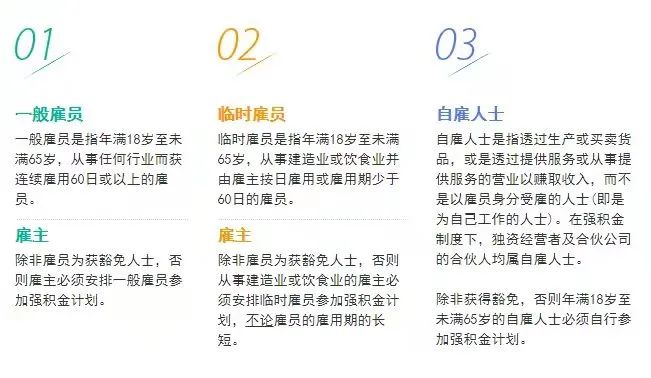 拿香港身份的關(guān)鍵，帶您了解“港版社?！睆?qiáng)積金MPF!